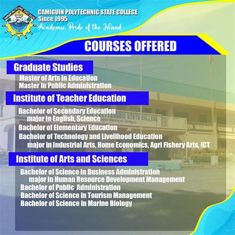 QC Poly: Information Technology (IT) courses offered.